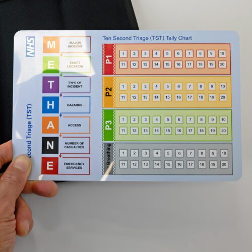 Triage Rpm Card Ten Second Triage Aide Memoire Card A5 Size - Aero Healthcare UK