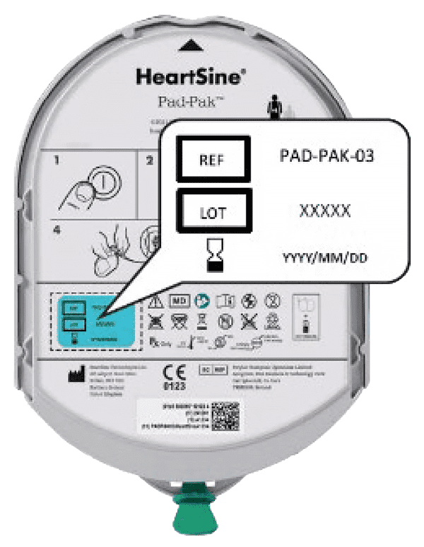 Pad-Pak expiry date
