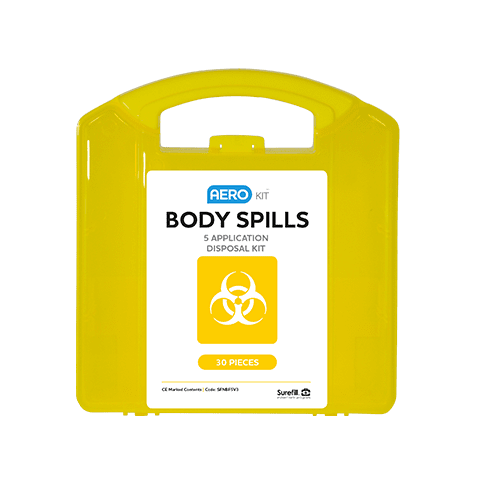 AeroKit™ Body Spills 5 Application Kits – Neat Case