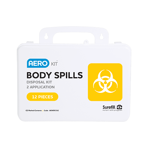 AeroKit™ Body Spills 2 Application Kits – Weatherproof Case