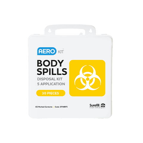 AeroKit™ Body Spills 5 Application Kits – Weatherproof Case