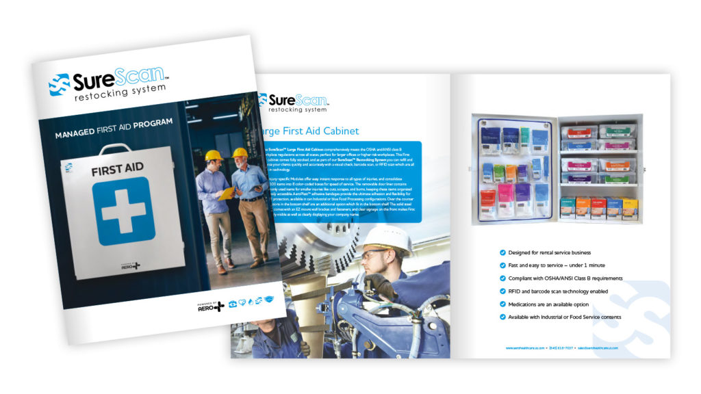 SureScan Products | Aero Healthcare USA