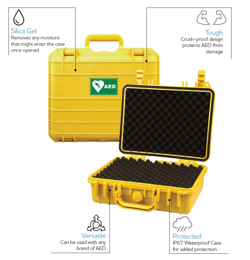 AED Waterproof Tough Case