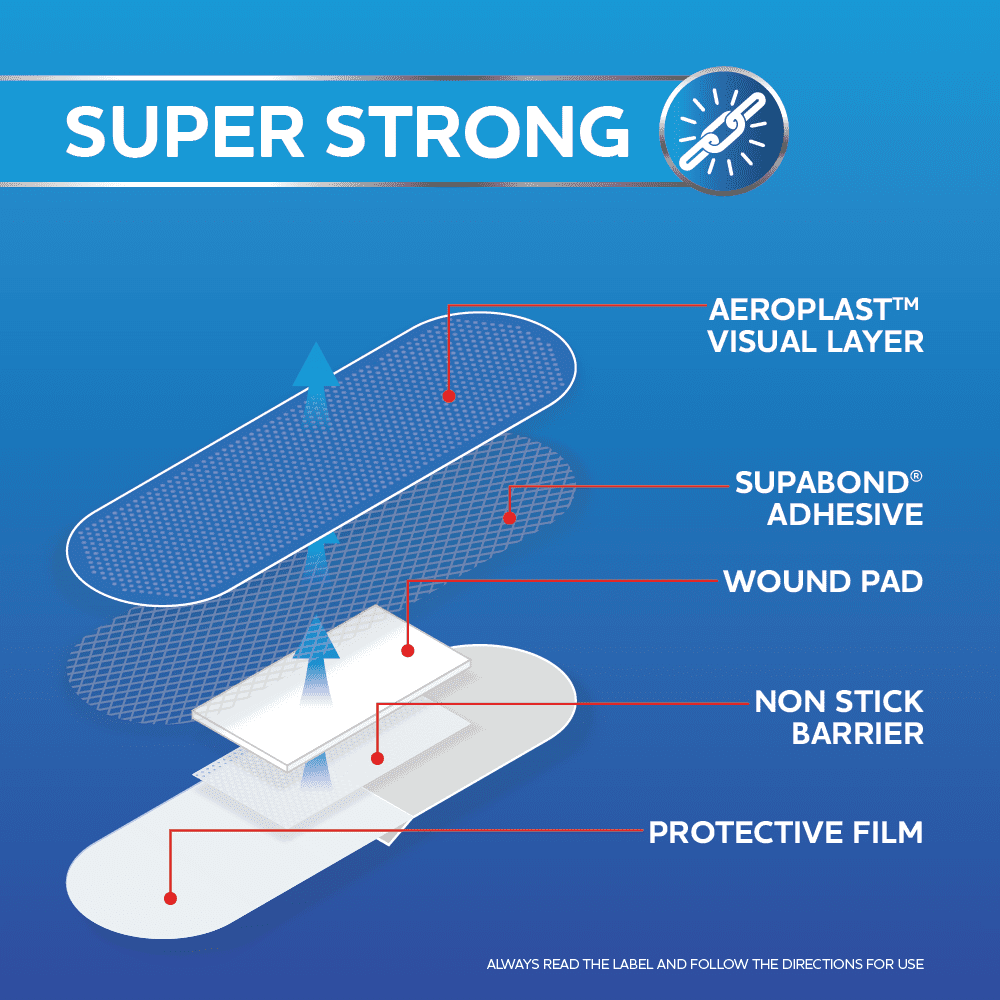 ae59d40d0449d3705bb0dcb71118e12fb6de98d5-6