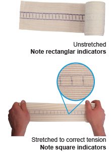 Snake Bite Bandage Indicators