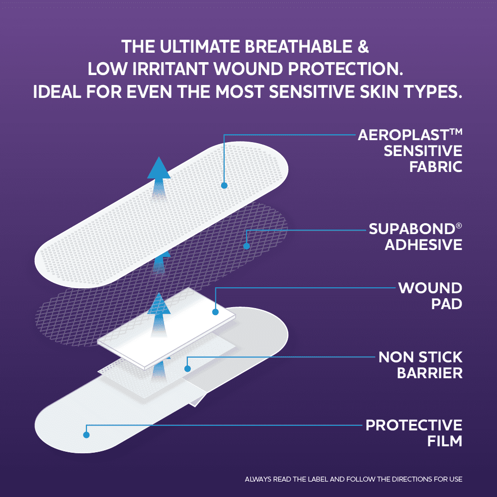 18fe984534d9b2938b5d781da548761b9cedb80a-4