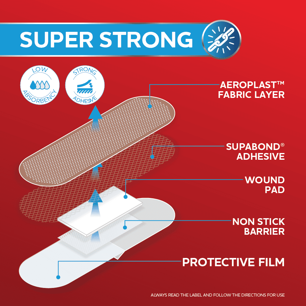 fd0a0c8601f6c5d028d690f7976d4c153523aa7a-2