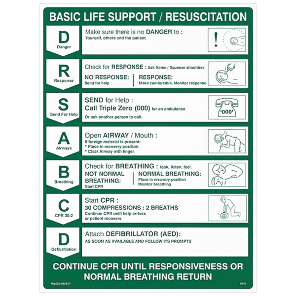 AEROGUIDE Poly CPR Wall Chart 60 x 45cm - Customers also search for: A35205 Emergency Information Sign - Cardiopulmonary Resusitation (CPR) with Step-by-Step Instructions - 450x600mm POLY